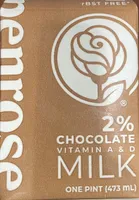 Chocolate Milk