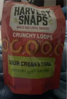 Crunchy Loops