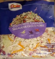 Salade de chou colorée