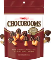 Chocorooms