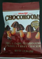 Chocorooms