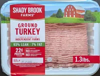 Ground Turkey