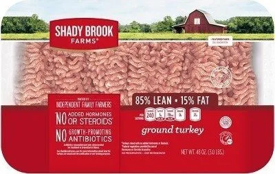 GROUND TURKEY