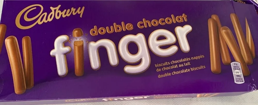 Finger
