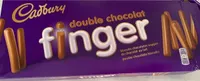 Finger