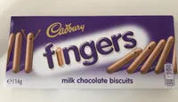 Fingers