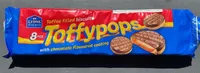 Toffyypops