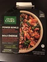 Bols energie