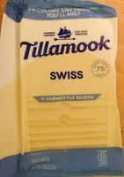 SWISS