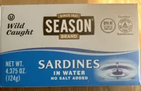 Sardines In water No salt added