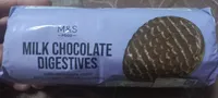 Milk Chocolate Digestive
