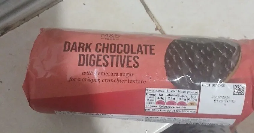 Digestive