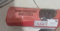 Digestive