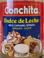 Dulce de Leche