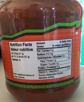 Salsa piquante
