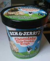 Chocolate Chip Cookie Dough