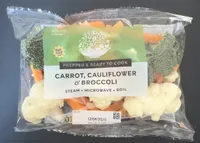 Carrot Cauliflower & Broccoli