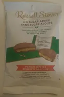 No Sugar Added Peanut Butter Cups