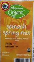 Spinach Spring Mix