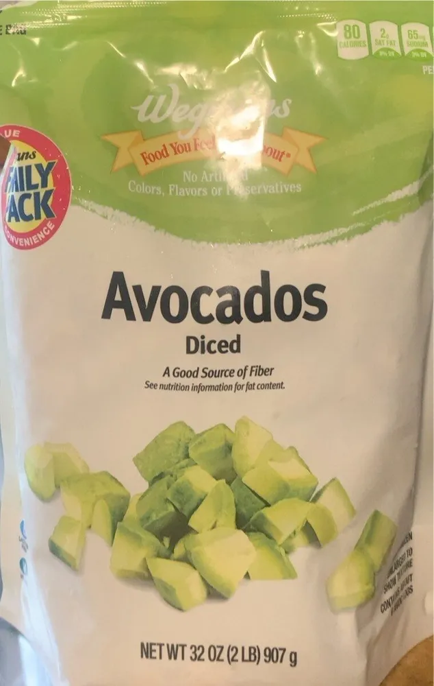 Diced Avocados
