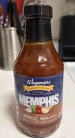 Memphis Style BBQ Sauce