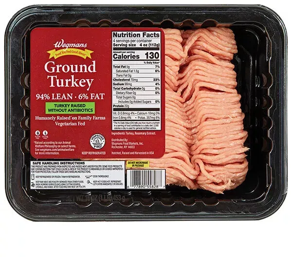 Ground Turkey