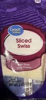 Sliced Swiss
