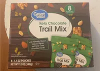 Keto chocolate trail mix