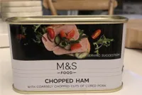 Chopped ham