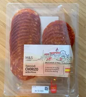 Chorizo espagnol