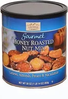Honey roadster nut mux