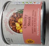 Chunky Steak