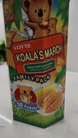Koala's March