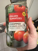 Chopped Tomatoes