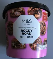 Rocky Road Mini Bites