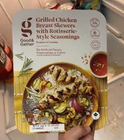 Grilled Chicken Breast Skewers with Rotisserie-Style Seasonings