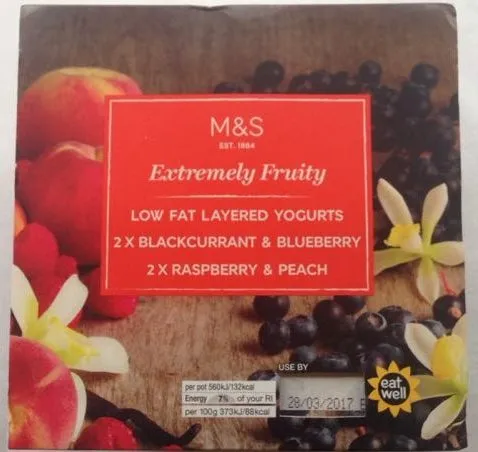 Extremely Fruity