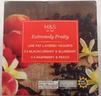 Extremely Fruity