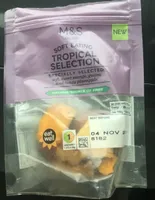 Tropical selection