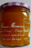 Orange Fruit Spread