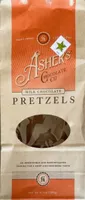 Milk chocolate pretzels