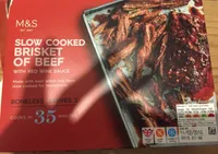 Slow cooked brisket of beef