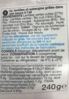 Riz lentille aubergine