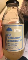 Old Fashioned Lemonade