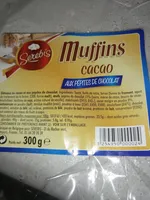 muffins