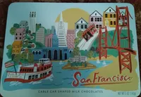 Cable car shaped milk chocolates
