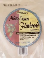 Middle Eastern Flatbread
