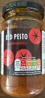 Red pesto