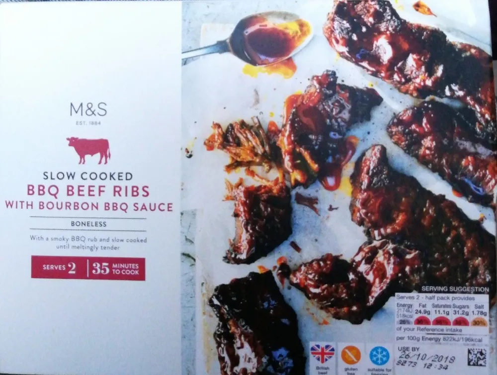 BBQ BEEF RIBS
