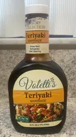 Teriyaki Marinade